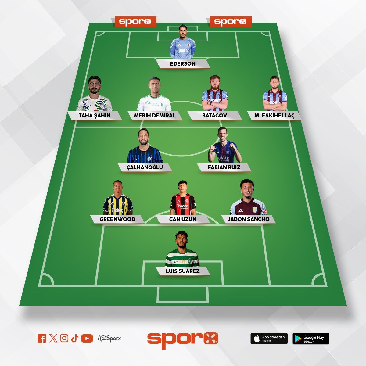 S�per Lig tak�m�