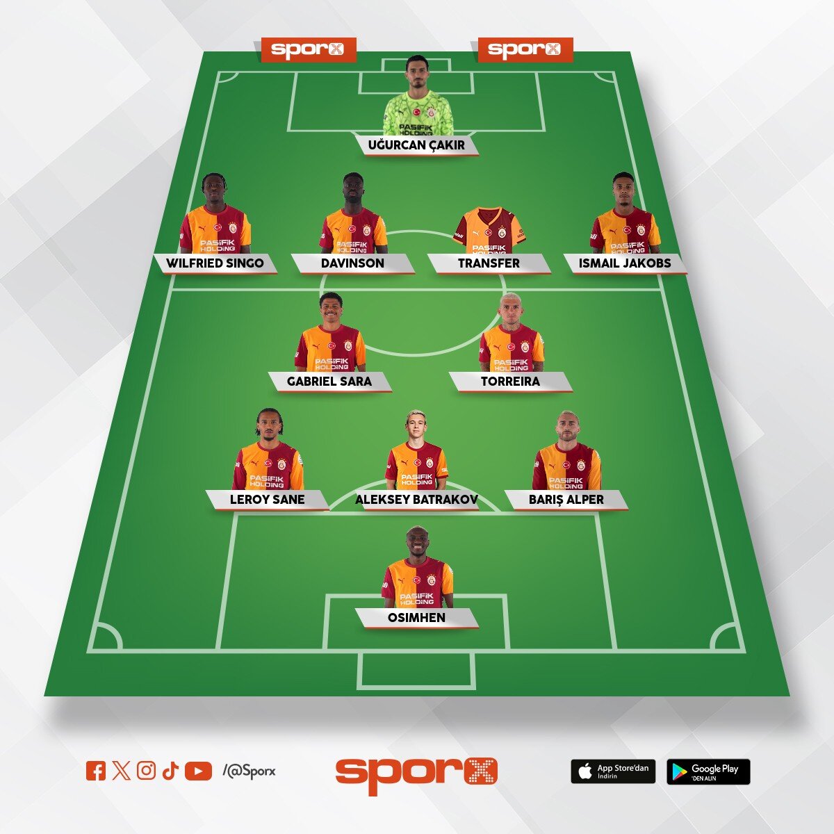 Galatasaray 2026
