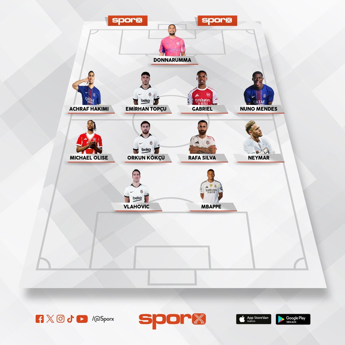 Besiktas boyle kursa u�ar 