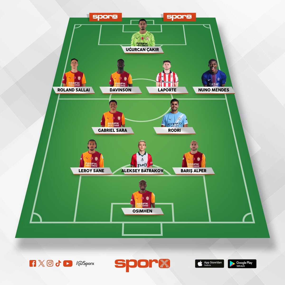 Nelsson,Torreira,Jelert,Lemina,Ugochukwu,G�nay ve Abd�lkerim gitsin Batrakov tutmazsa da Bruno Ferna