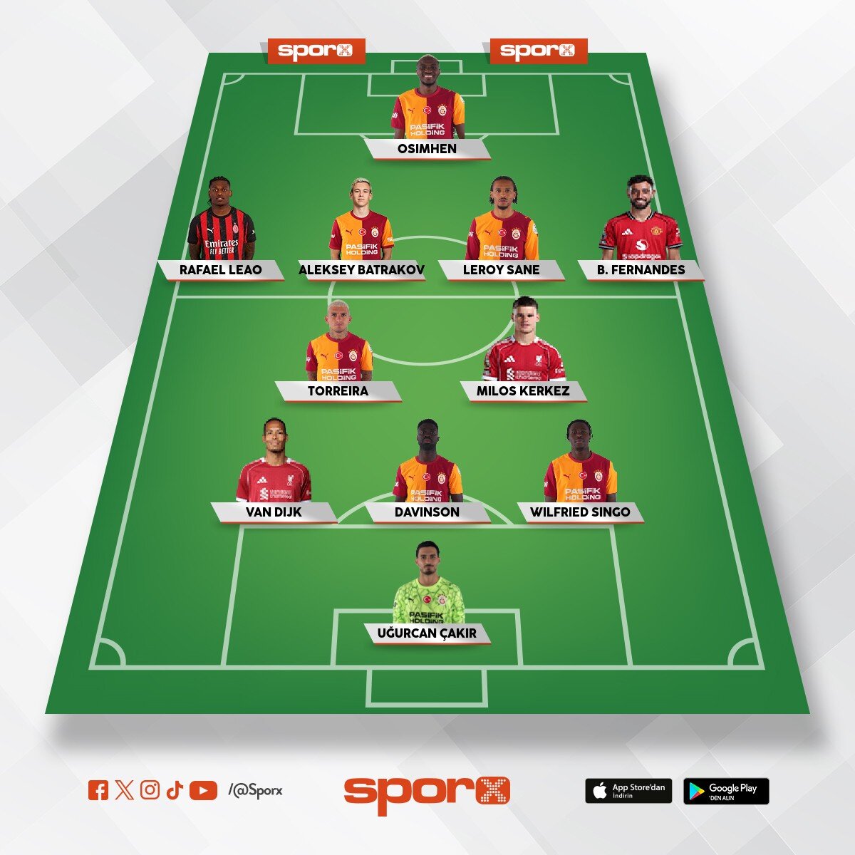 Galatasaray kurtulu� kadrosu