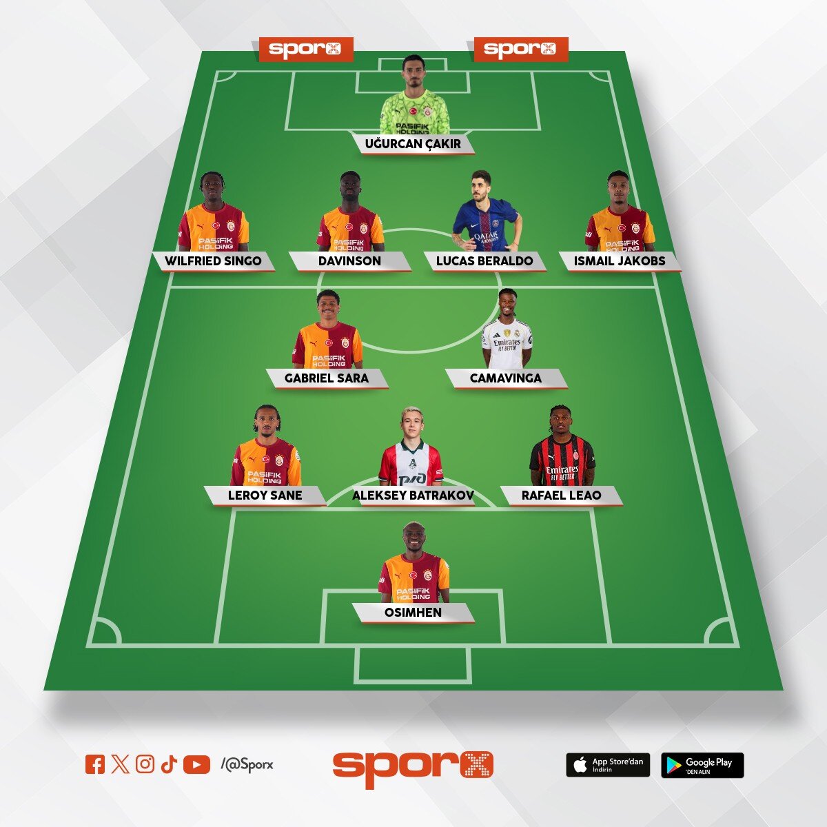 Cimbom 