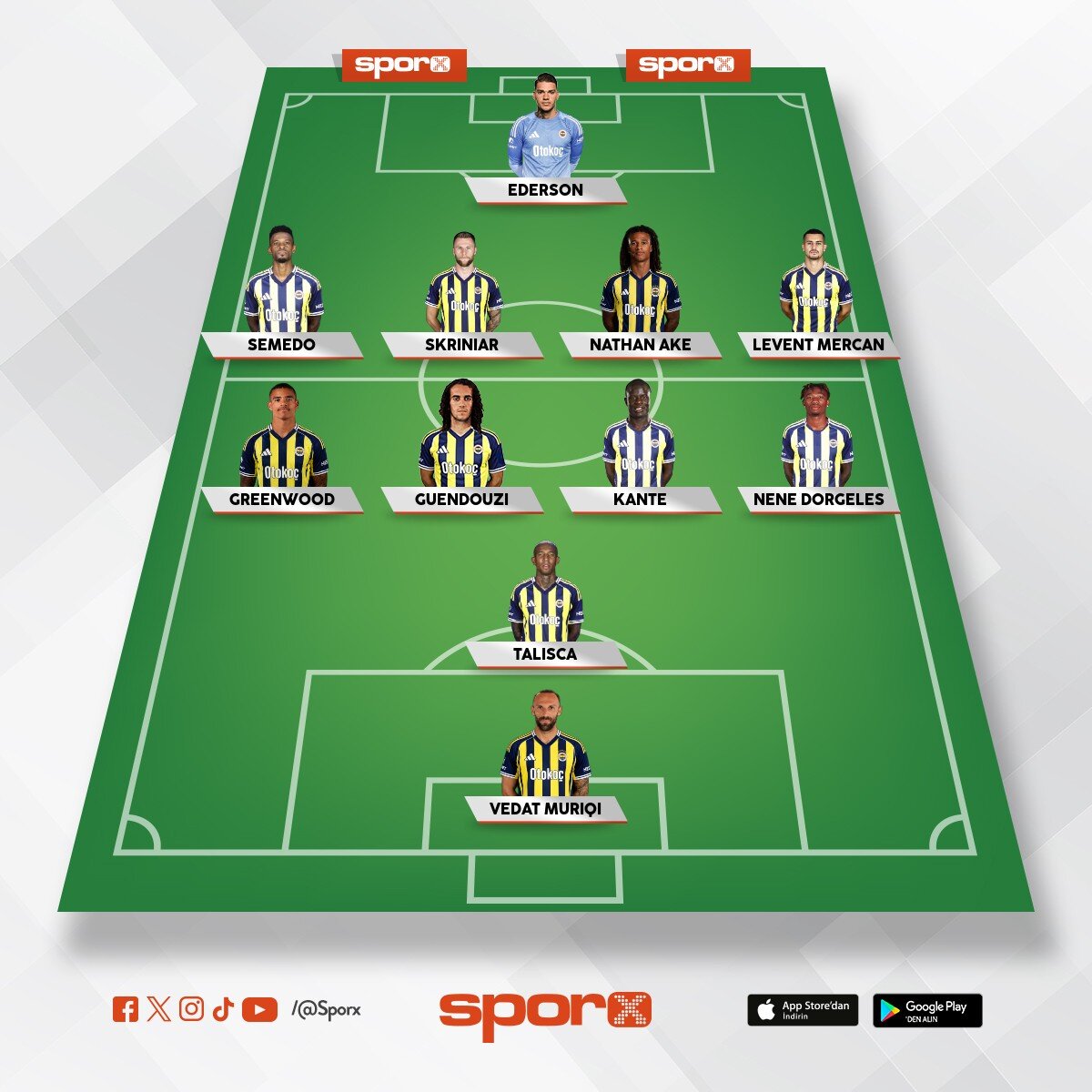 lyon deplasman�