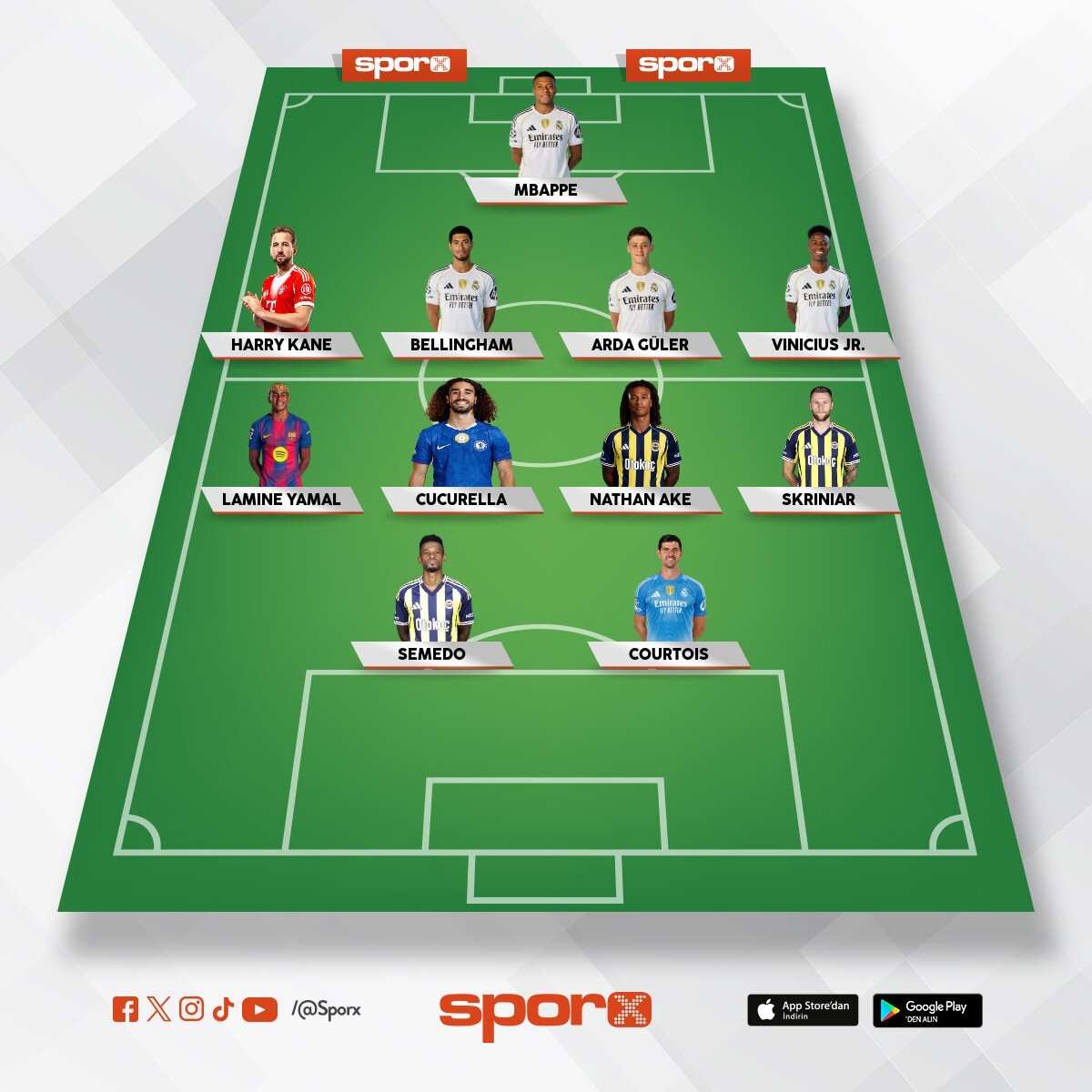 HARNL� FC