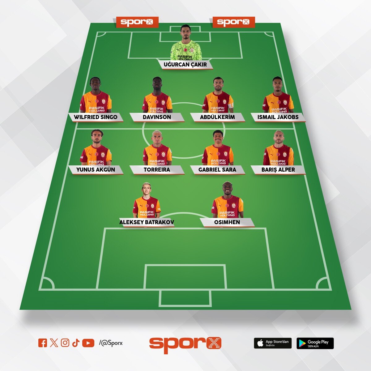 Cem T�rker 