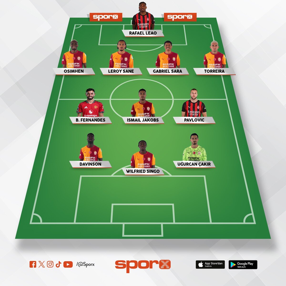ilk11