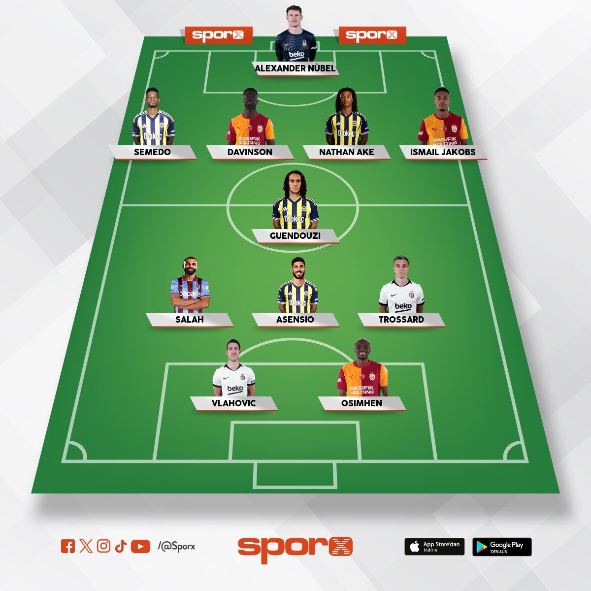 Trendyol s�per lig 26-27
