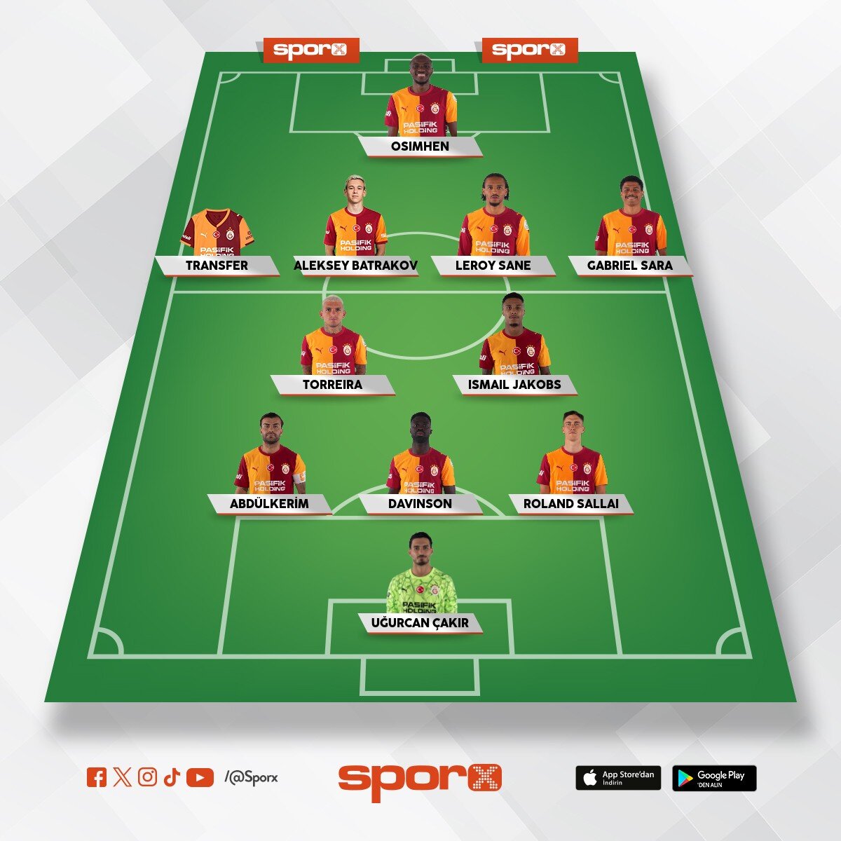 Serkan Yal�m