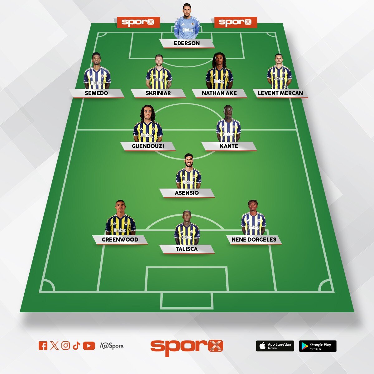 UFK LYON DEPLASMAN KADROSU