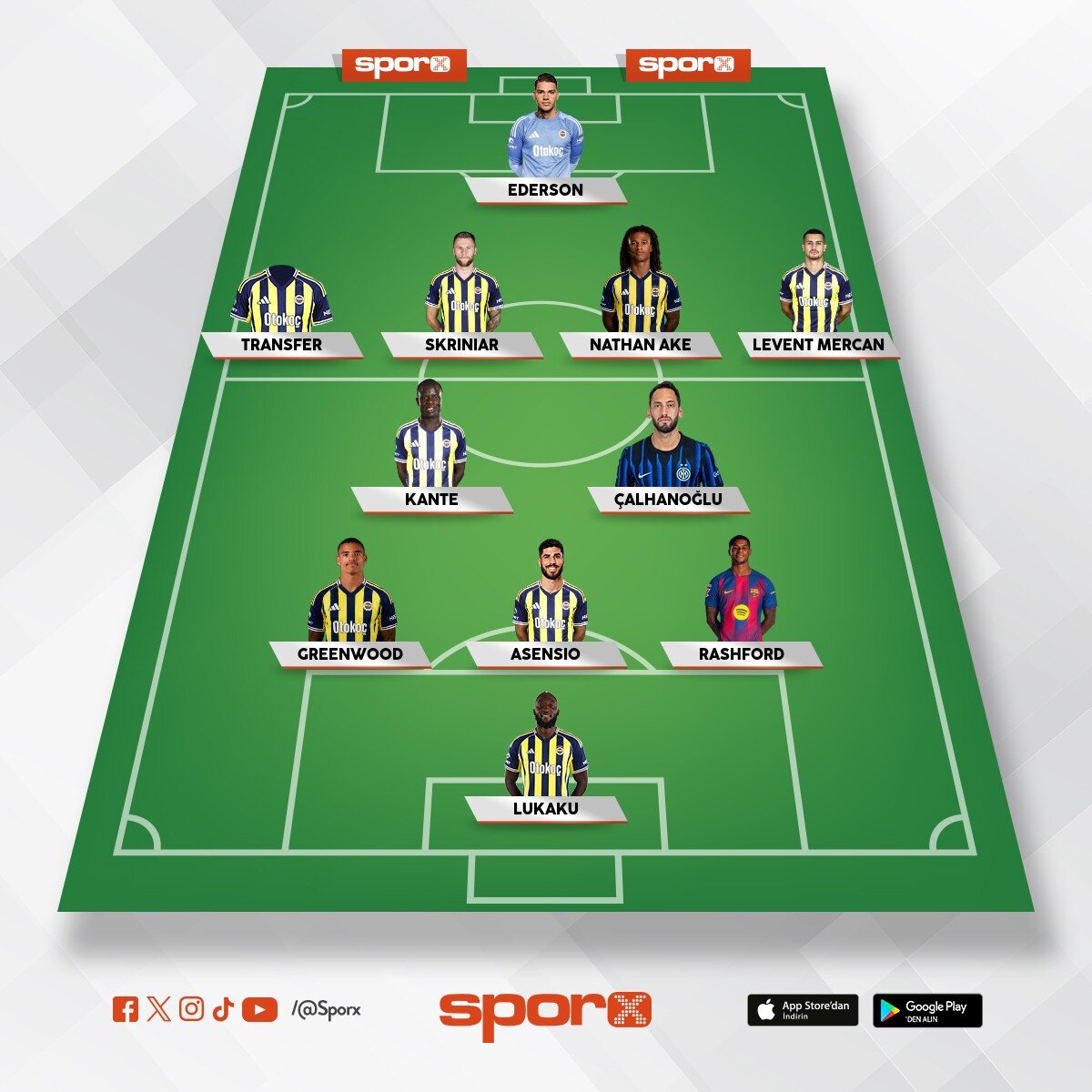 2025 - 2026 Fener