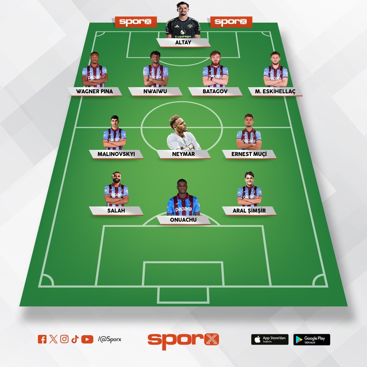 Trabzonspor 2027