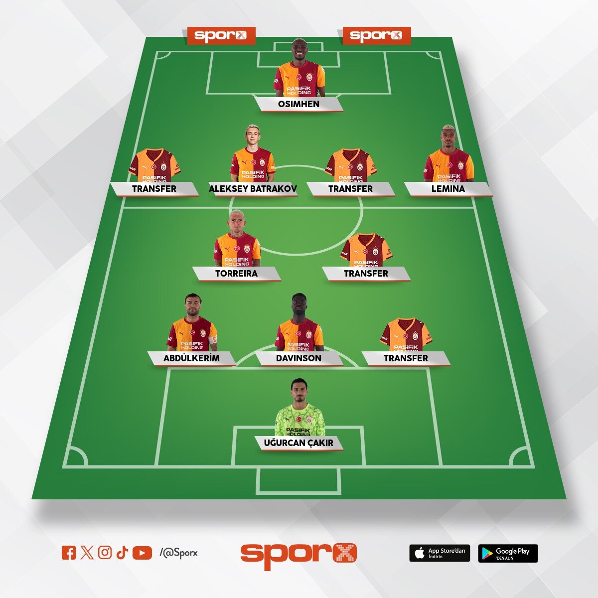 ��p bar�� Alper GS dan gitsin