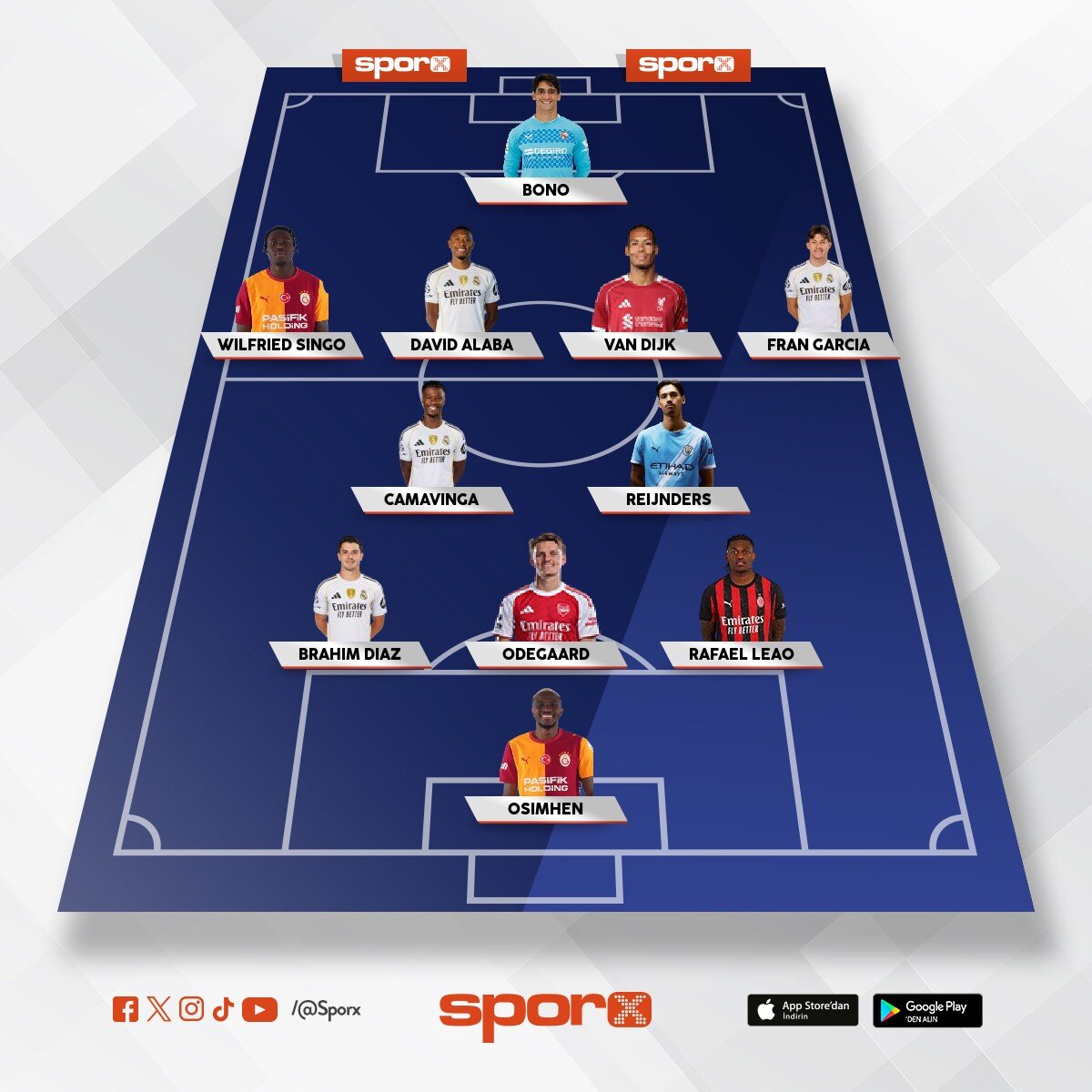 �smail Aylan� Cimbom