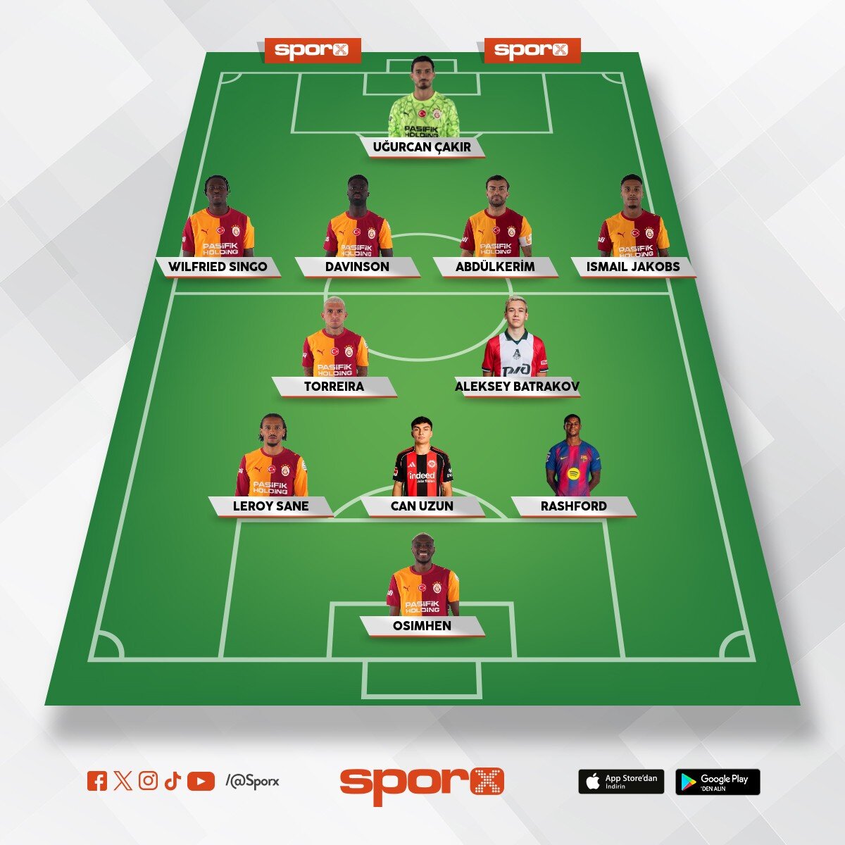 GS ucl i�in kalite �art.