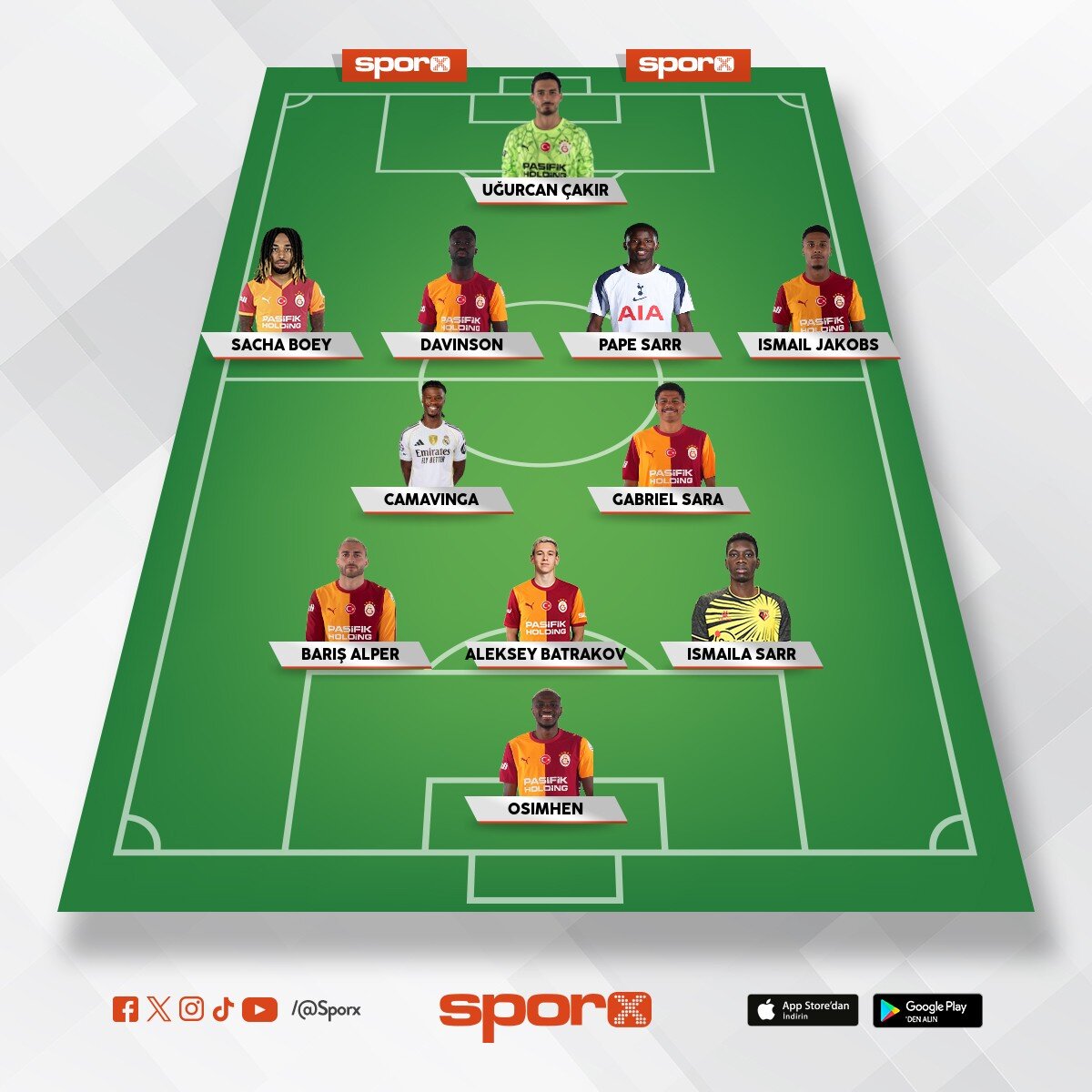 G�DENLER:Torera,singo,lemina,sancez 80 milyon $  