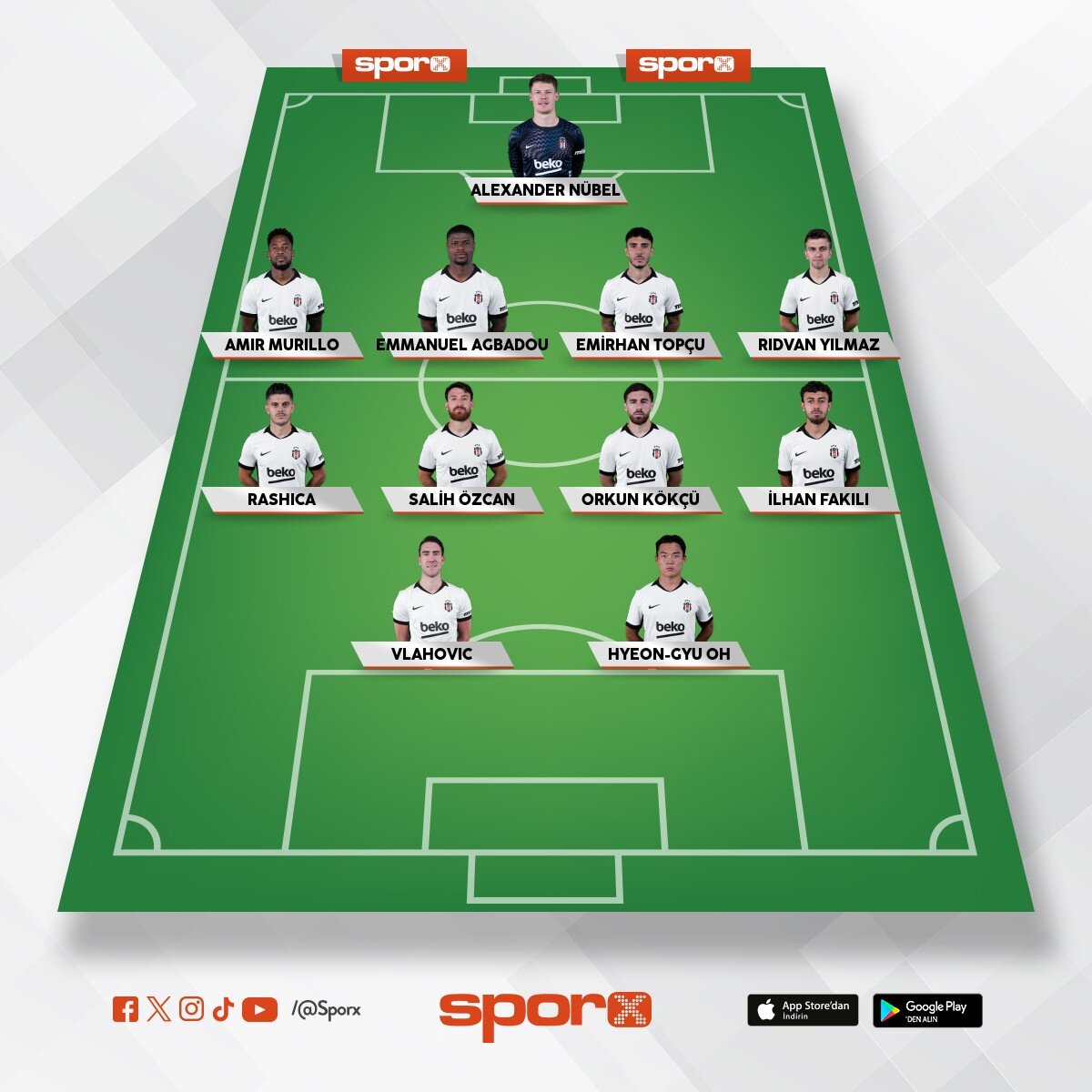 Besiktas 