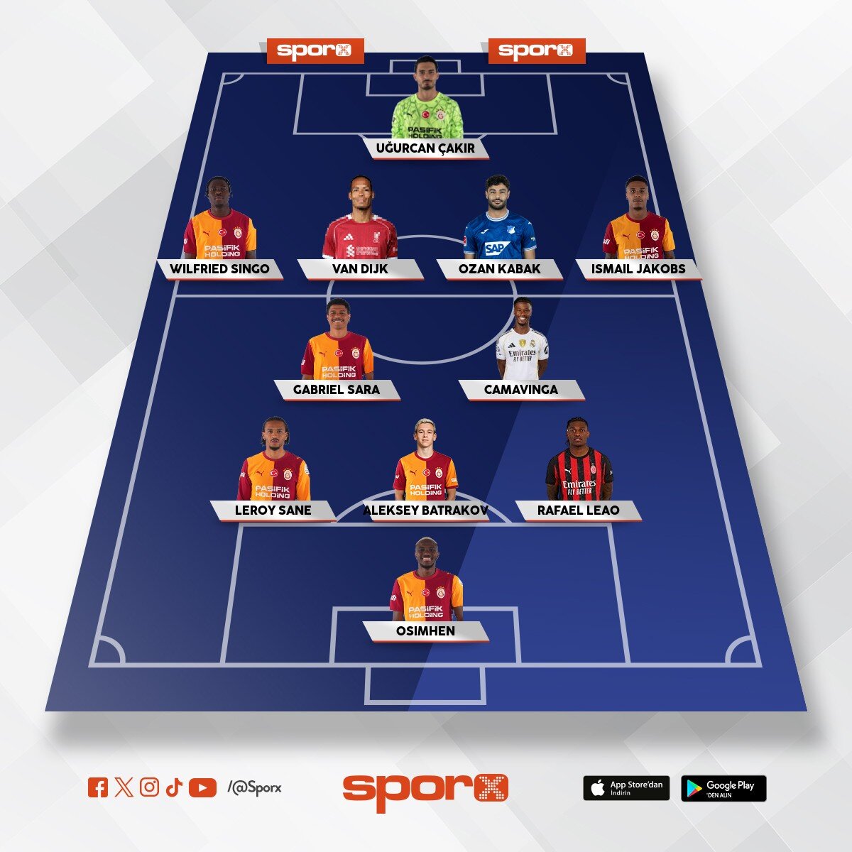 Galatasaray �ampiyonlar ligi 