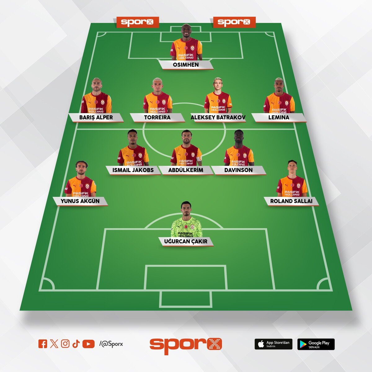 Galatasaray 2026