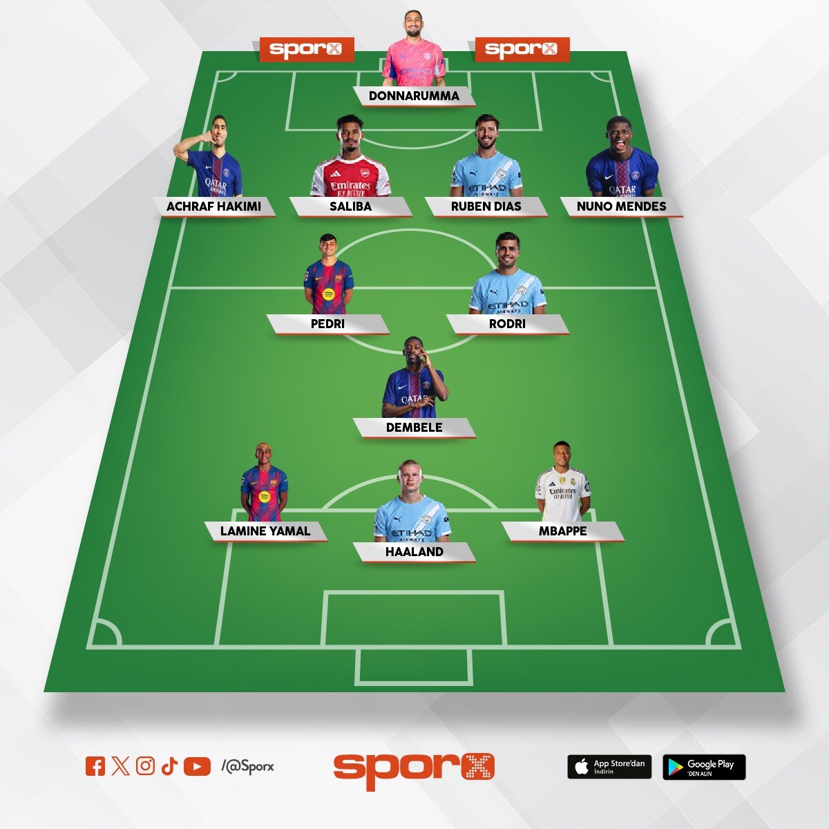 UCL W�NN