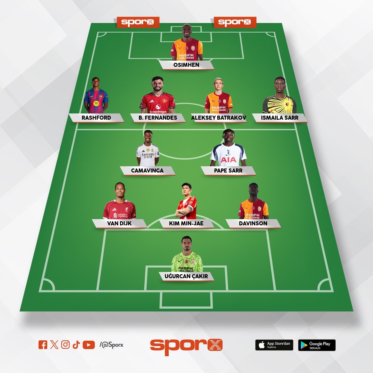 �ampiyonlar ligi final
