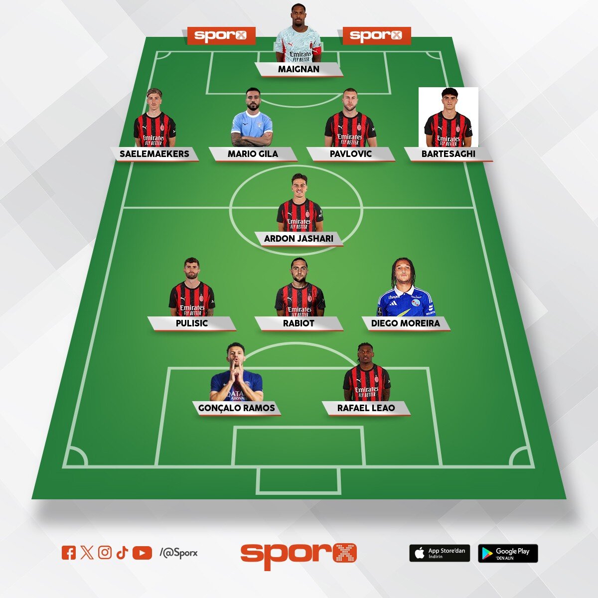 Milan 