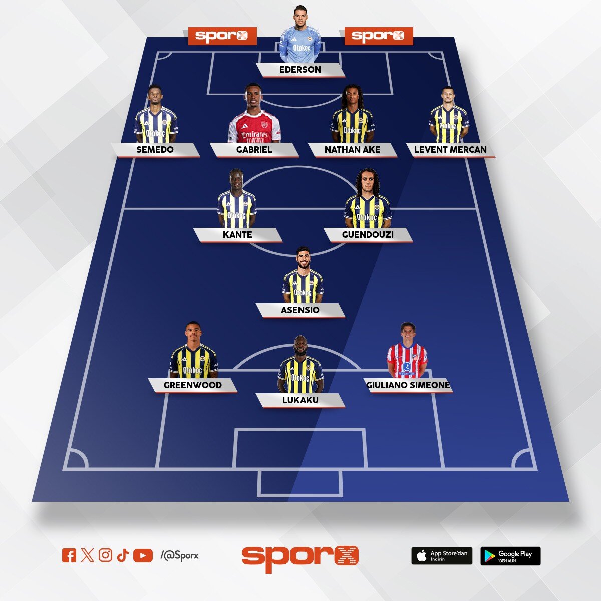 Fener gerekli kadro