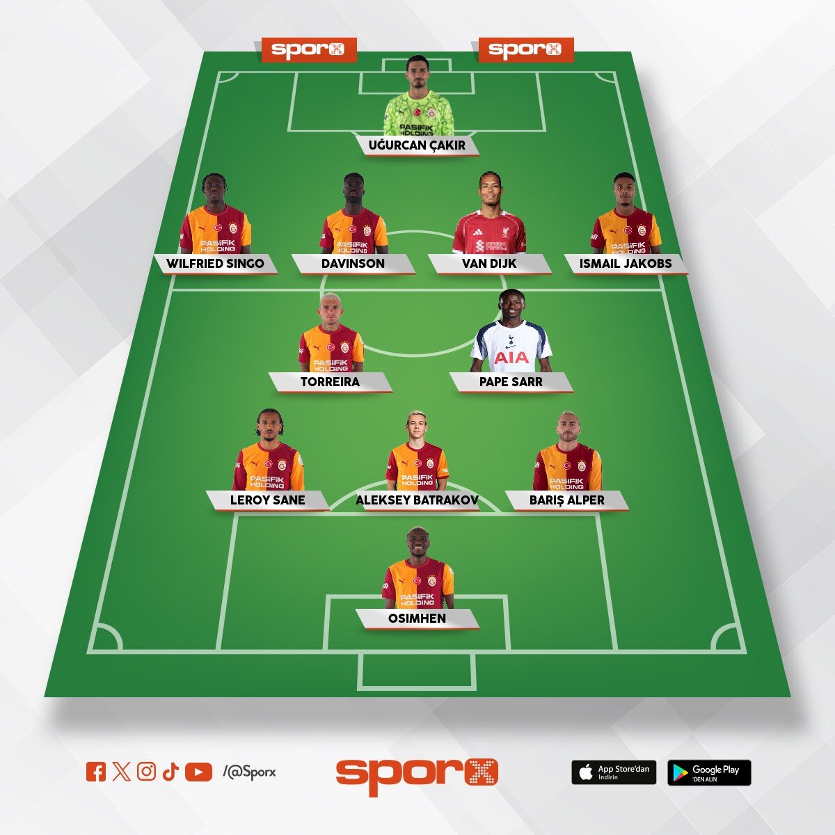 Cimbom 