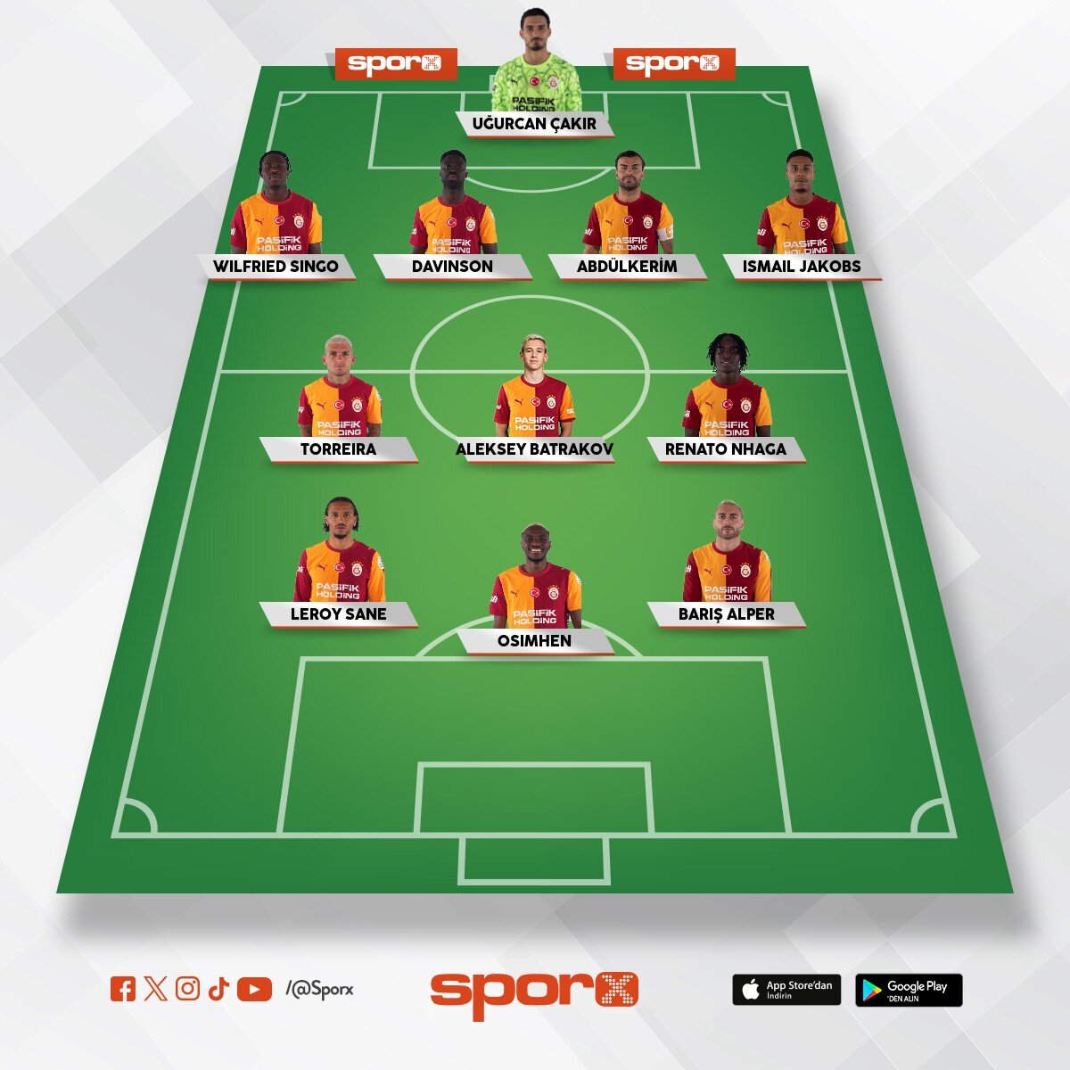 Galatasaray muhtemel