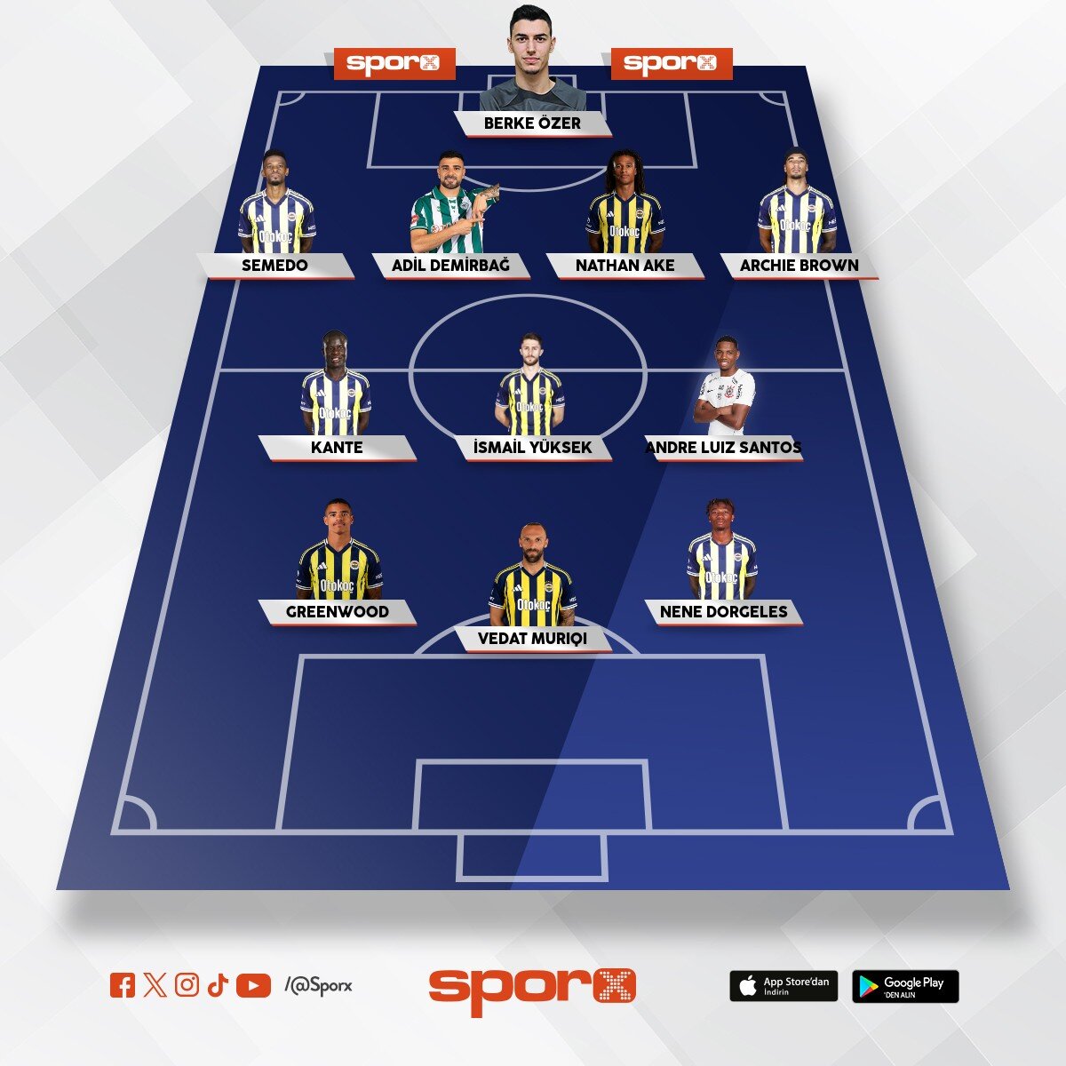 V�LAREALVSFB