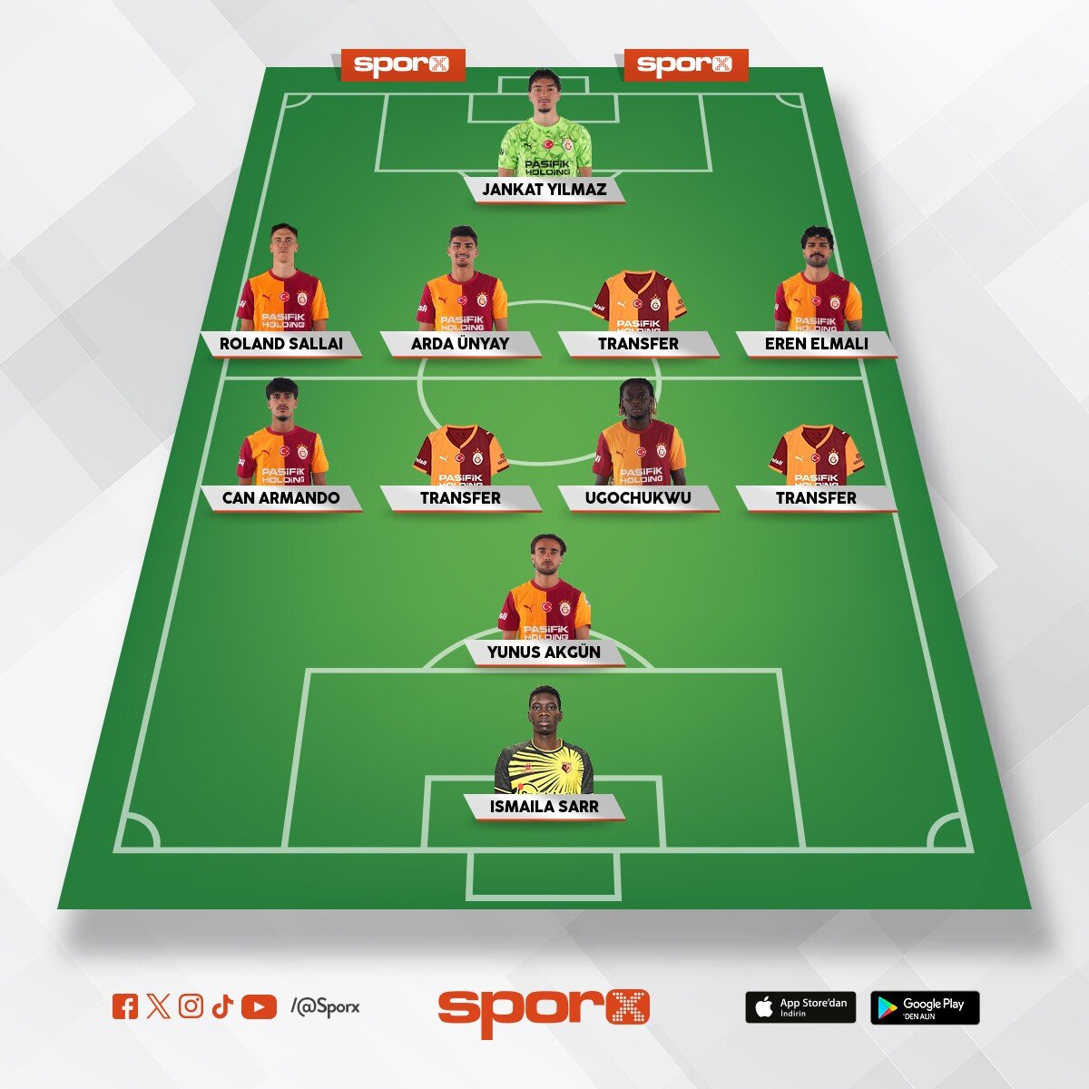 Galatasaray Yedek Kadro