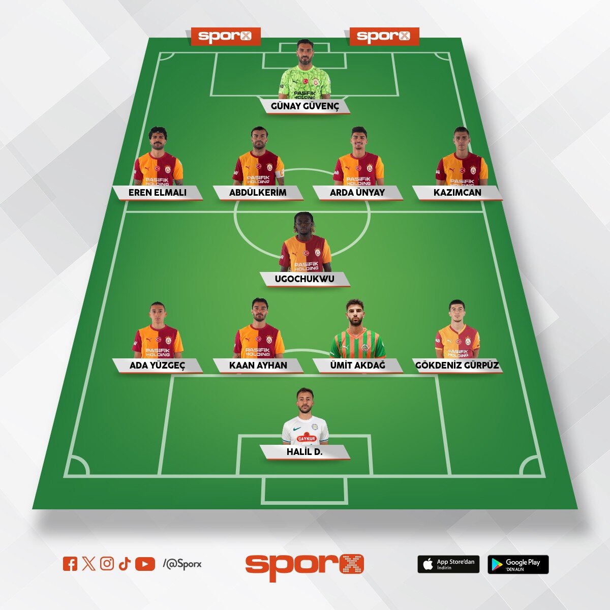 GALATASARAY YEDEK KADRO 2026-2027