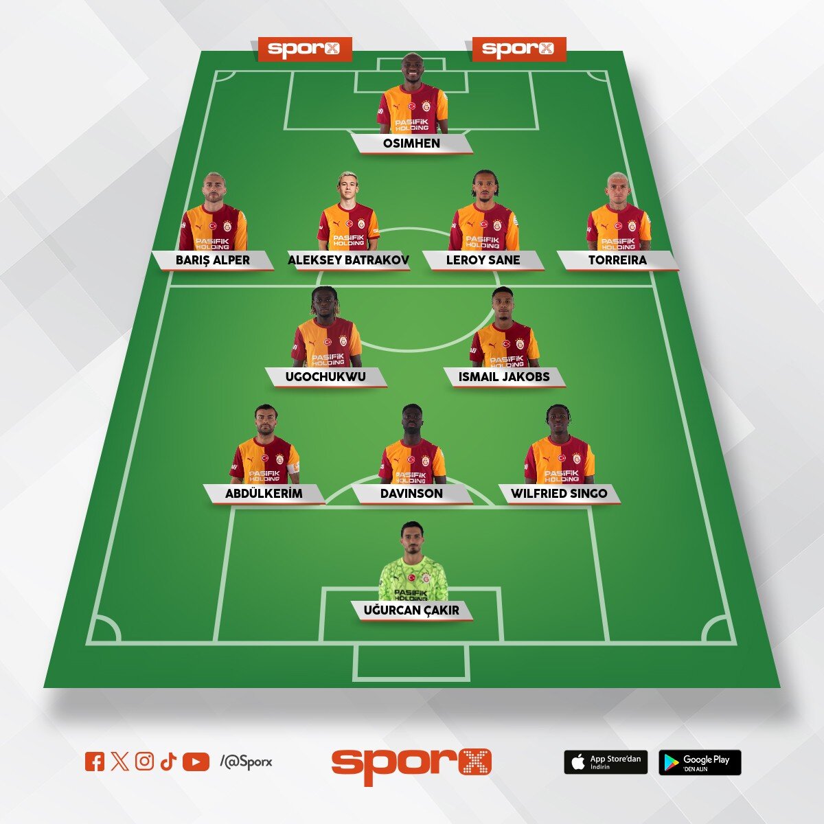 Galatasaray okan buruk
