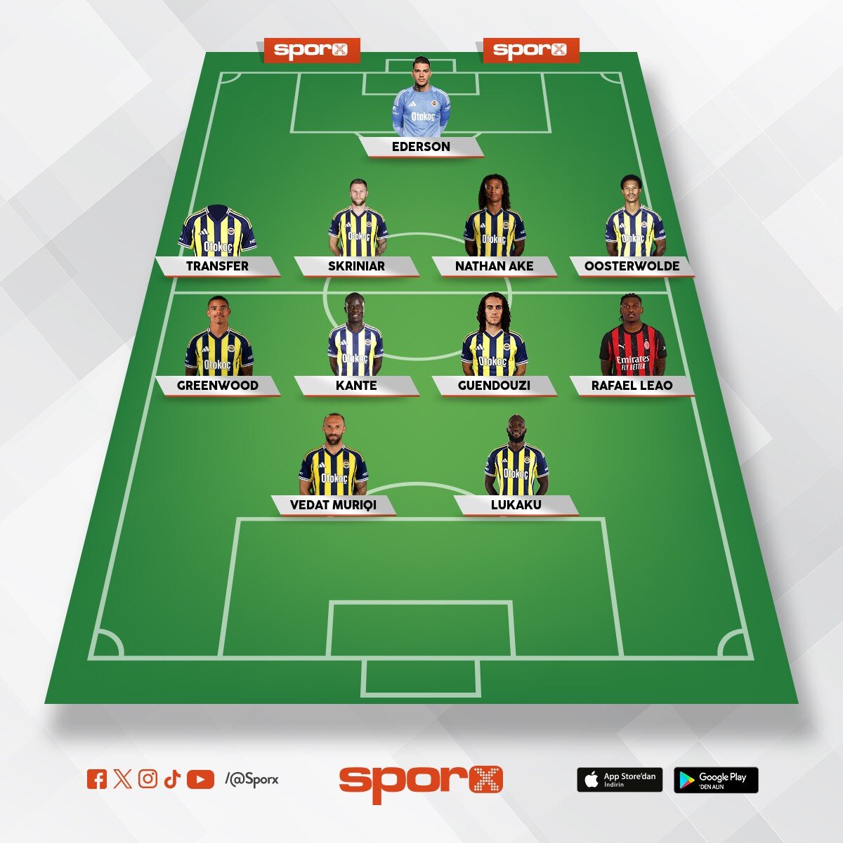real madrid de�il fenerbah�e