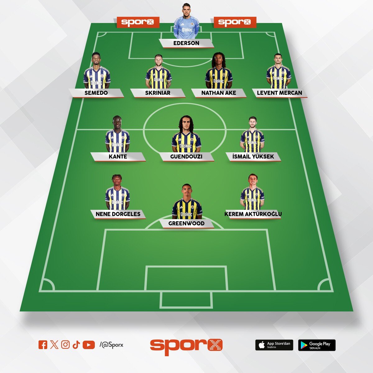 Lyon deplasman�