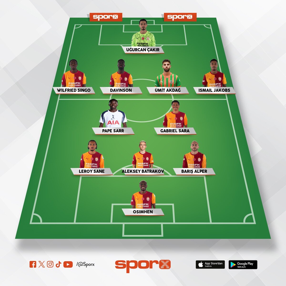 Lemina'n�n yerine Sarr,�mit akda�da bir �eyler olabilir,sol kanada u23 birini al�n tel'i �ok isterim