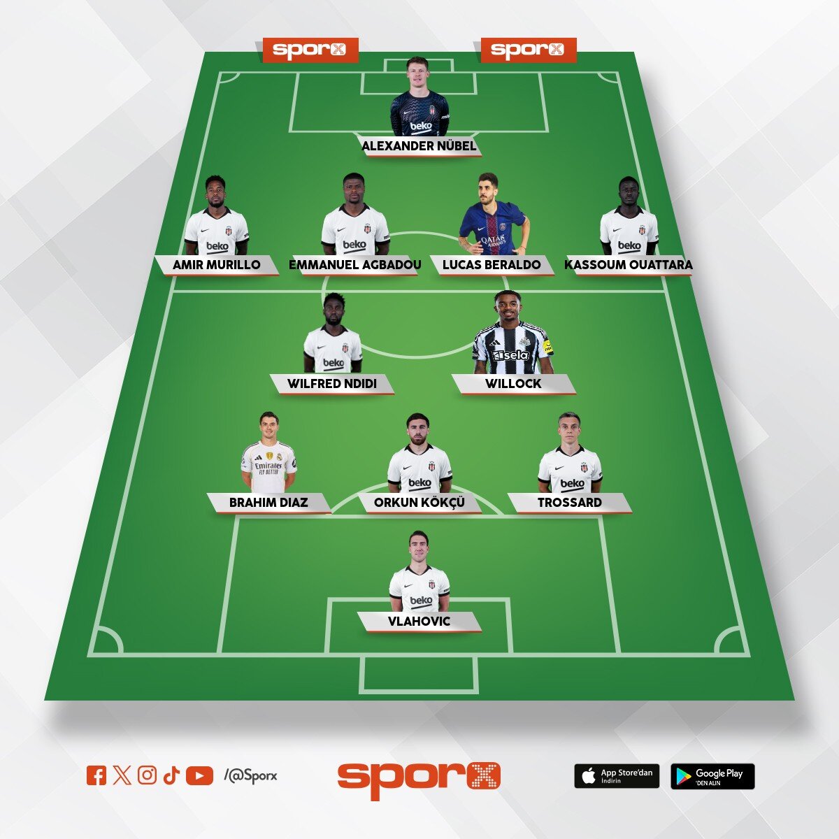Bjk As Kadro