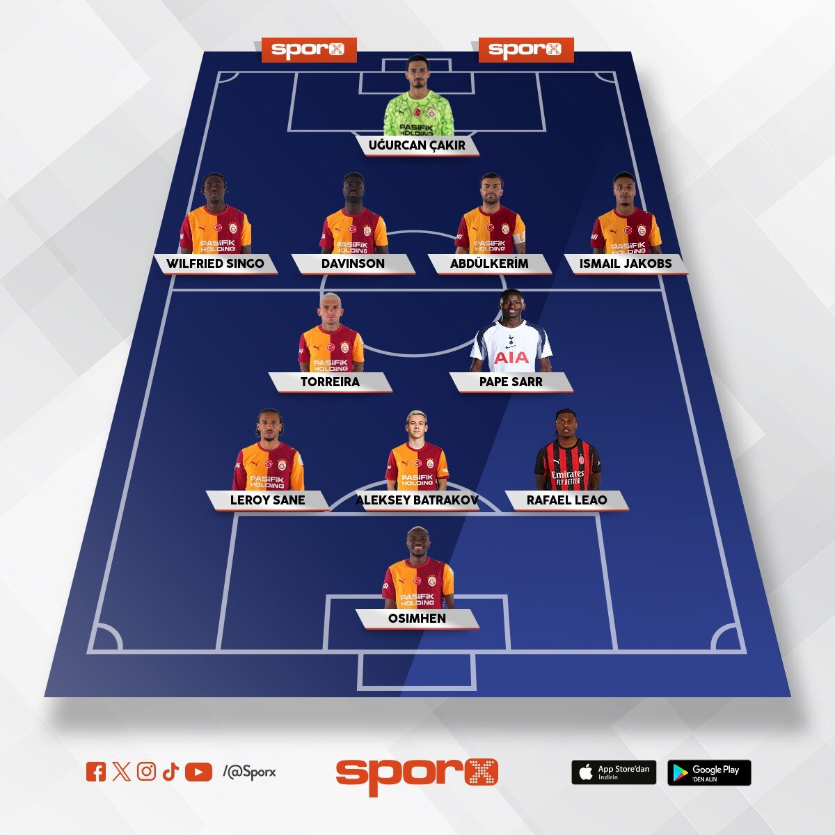 Sampiyon GALATASARAY
