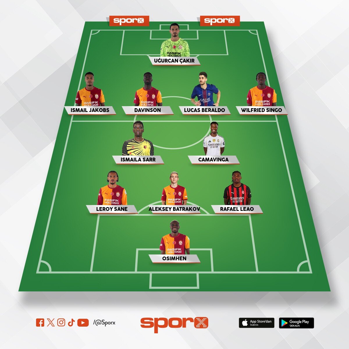 Okan buruk 11
