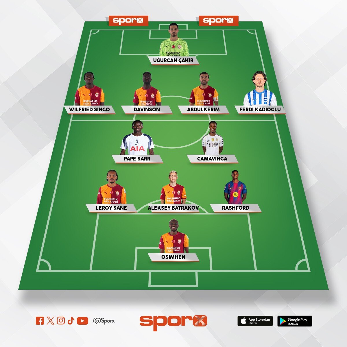 1.5 ay i�inde galatasaray�n kurcagi kadro i�erden saglam bilgi