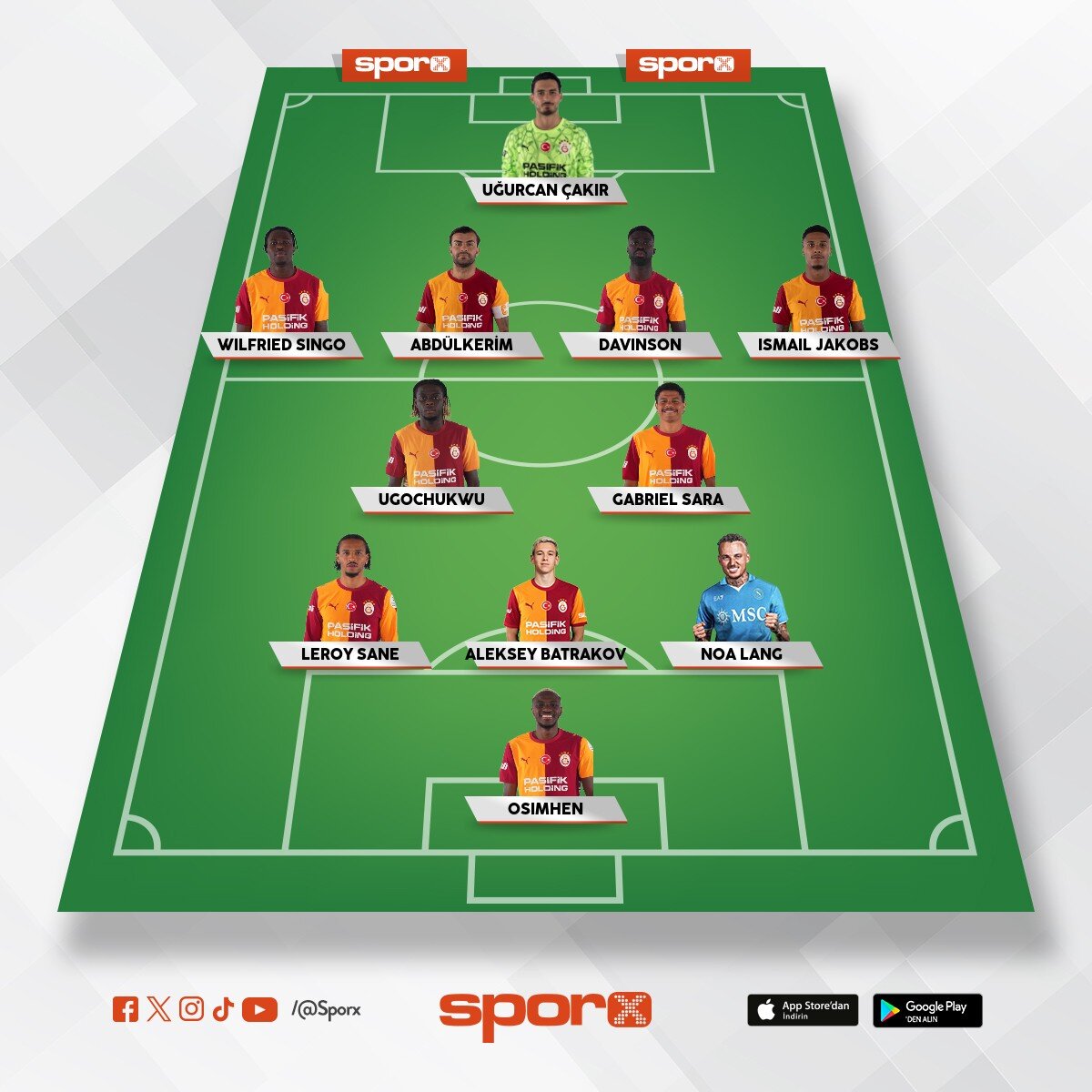 Galatasaray 2026 2027 kqdrosu