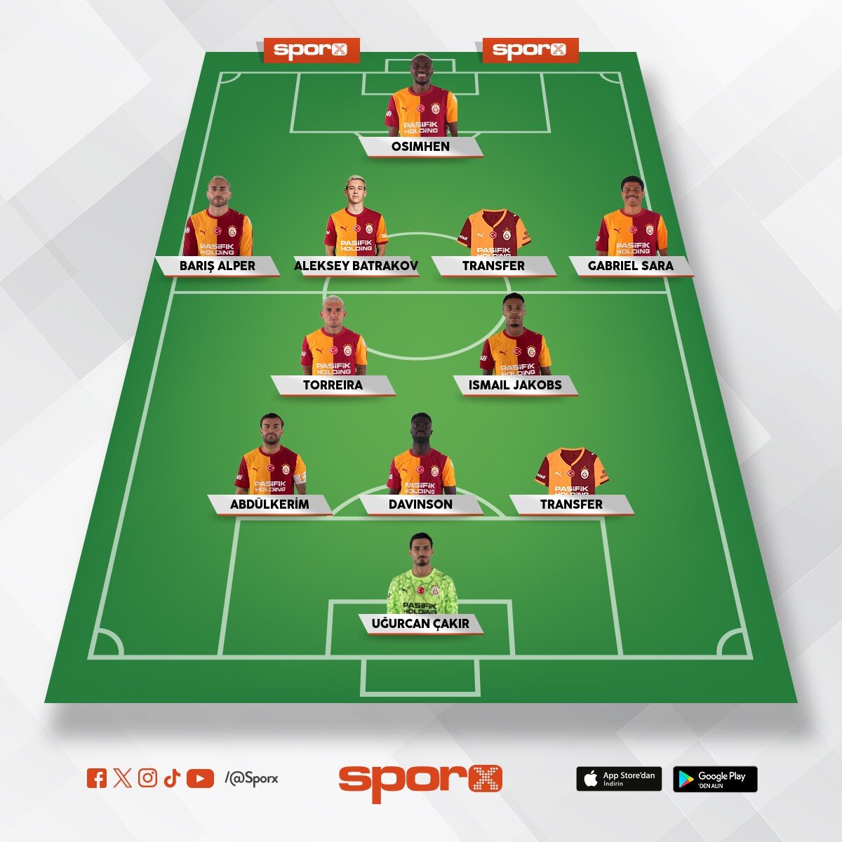 Cimbom