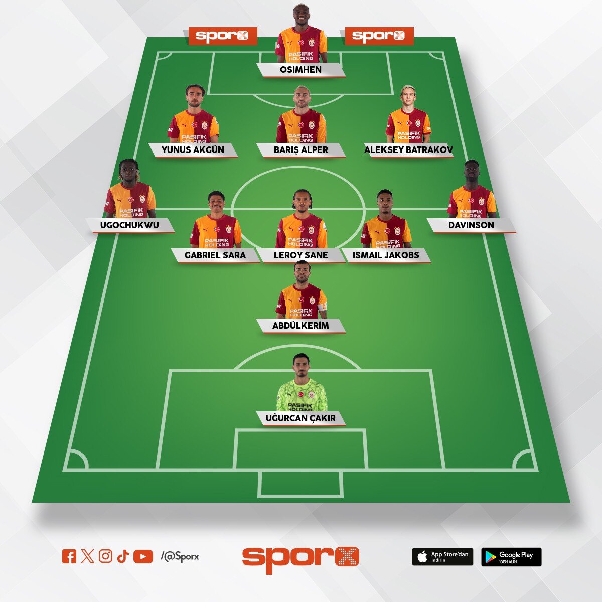 METE Akg�n Galatasaray
