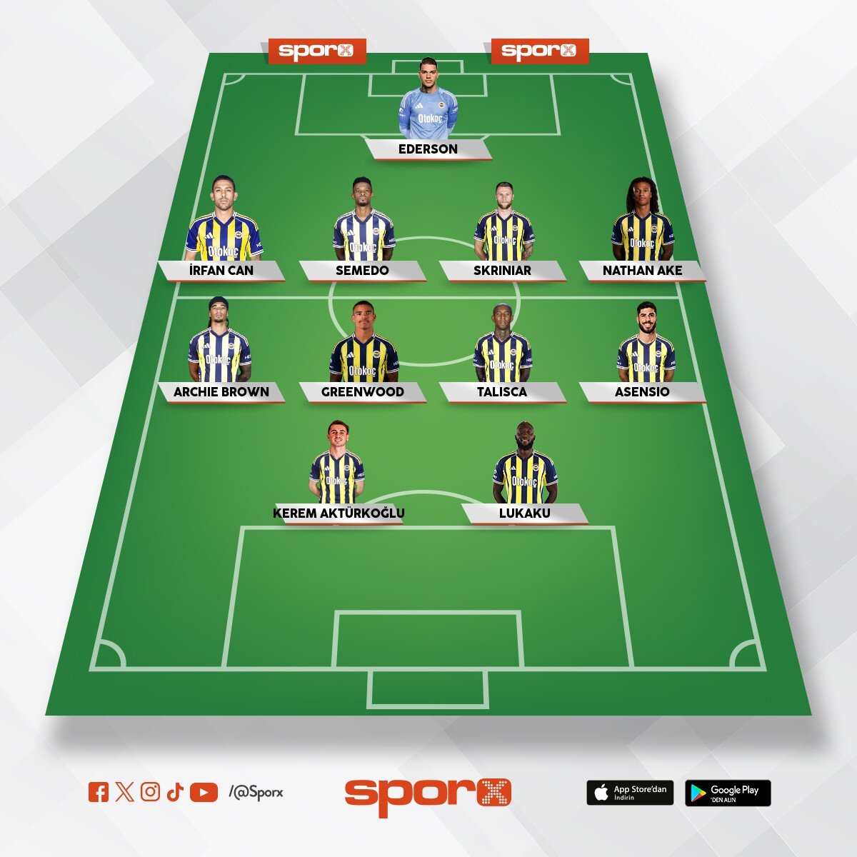 Lyon-Fenerbah�e 2. ma� kadrosu
