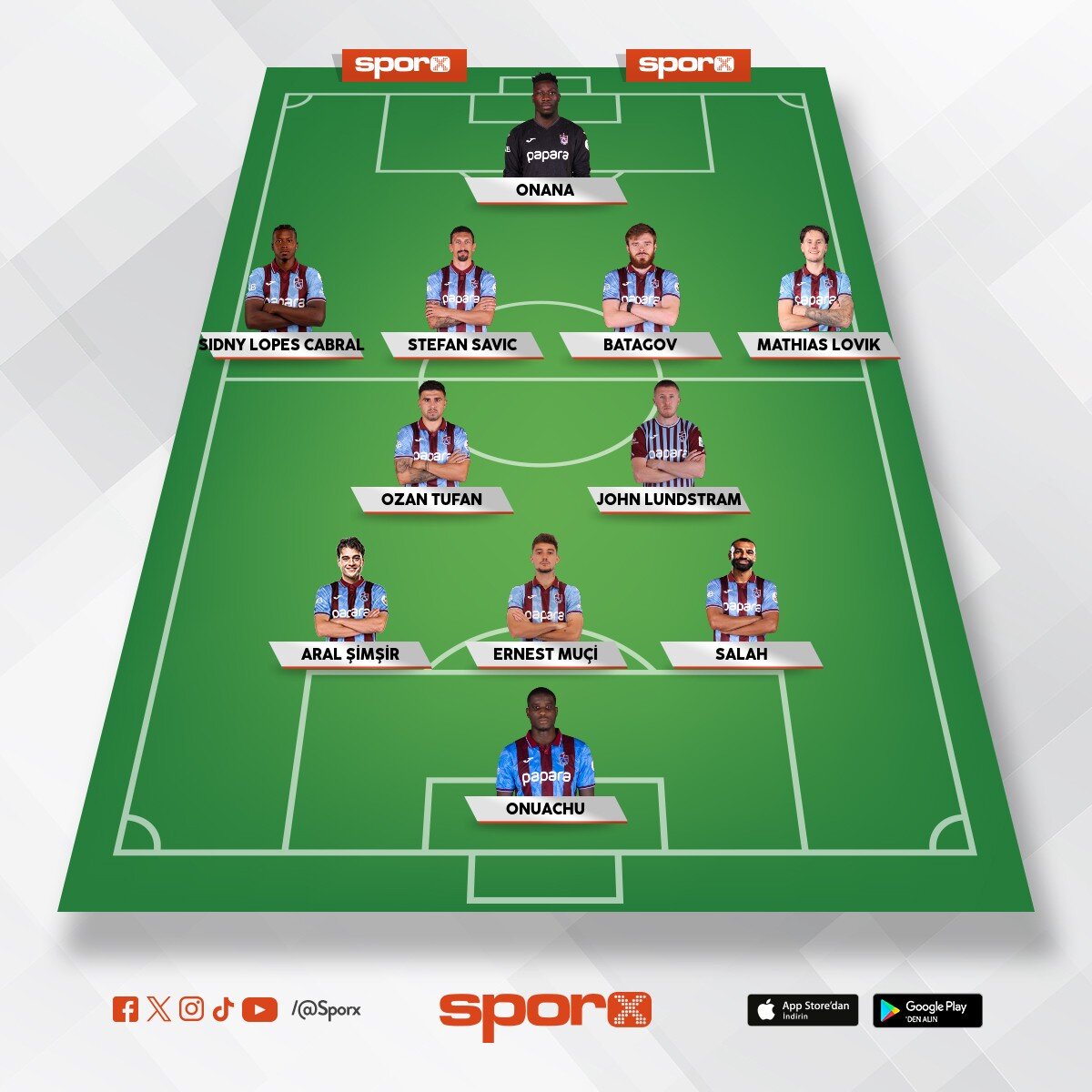 Trabzonspor-Ferenvaros Trabzonspor'un ilk 11'ni yapt�m