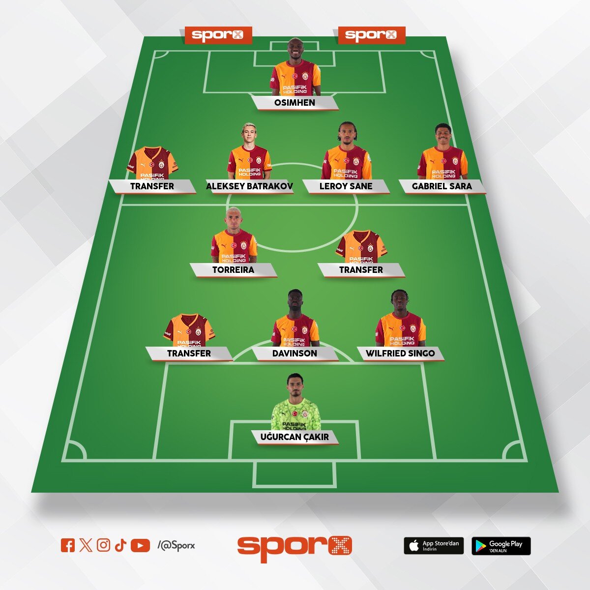 4-2-3-1