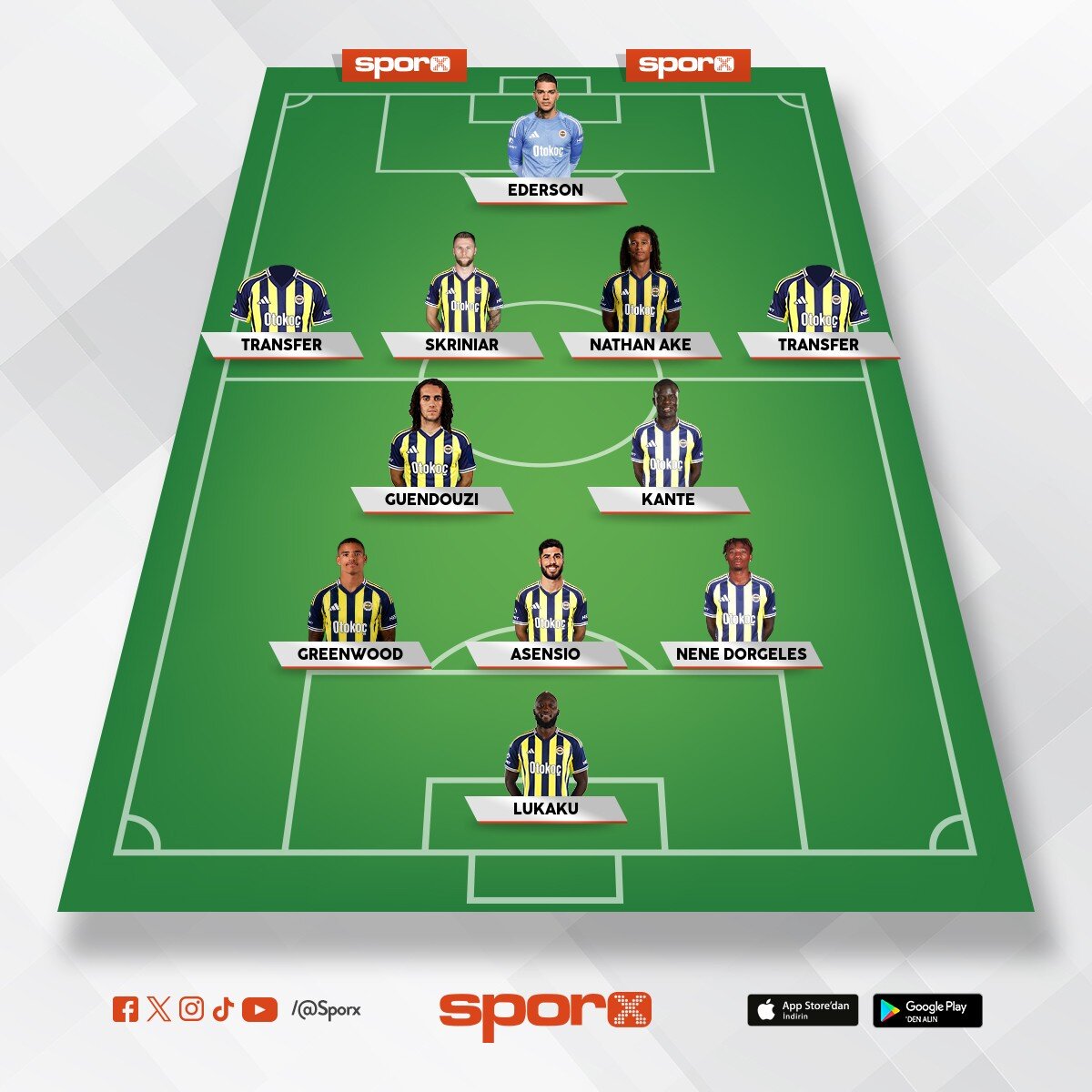 �SMA�L KARTAL 10+4 VEDAT VE TAL�SCA YEDEK 19082026