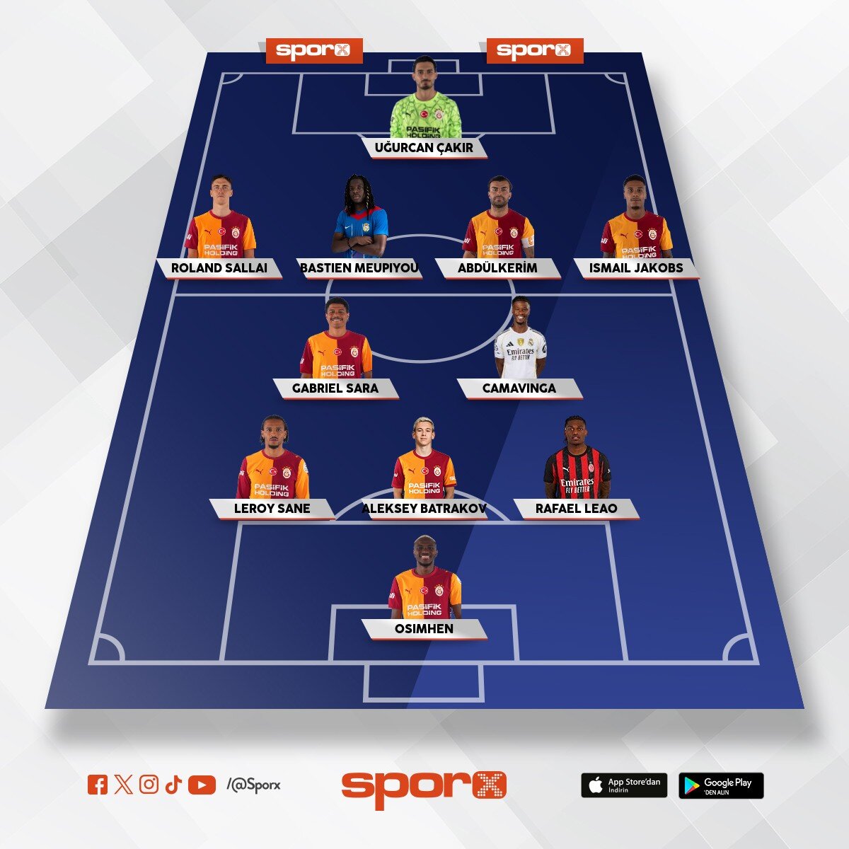Ayr�lmas� ve gelmesi b�y�k ihtimal olan oyuncularla Galatasaray 
