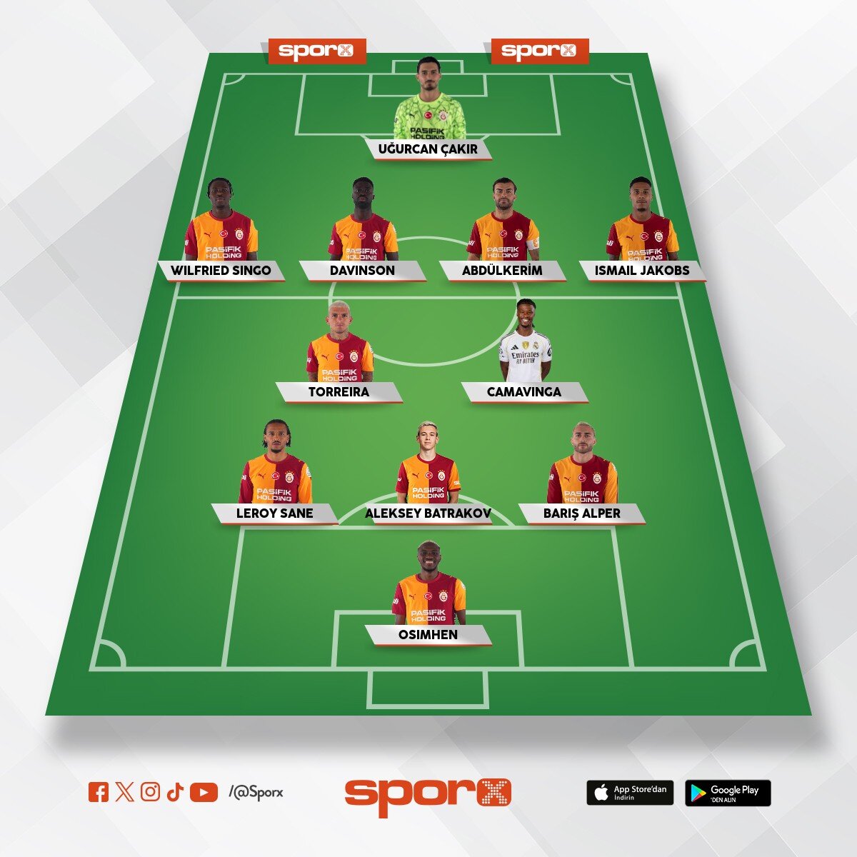 GALATASARAY 2027
