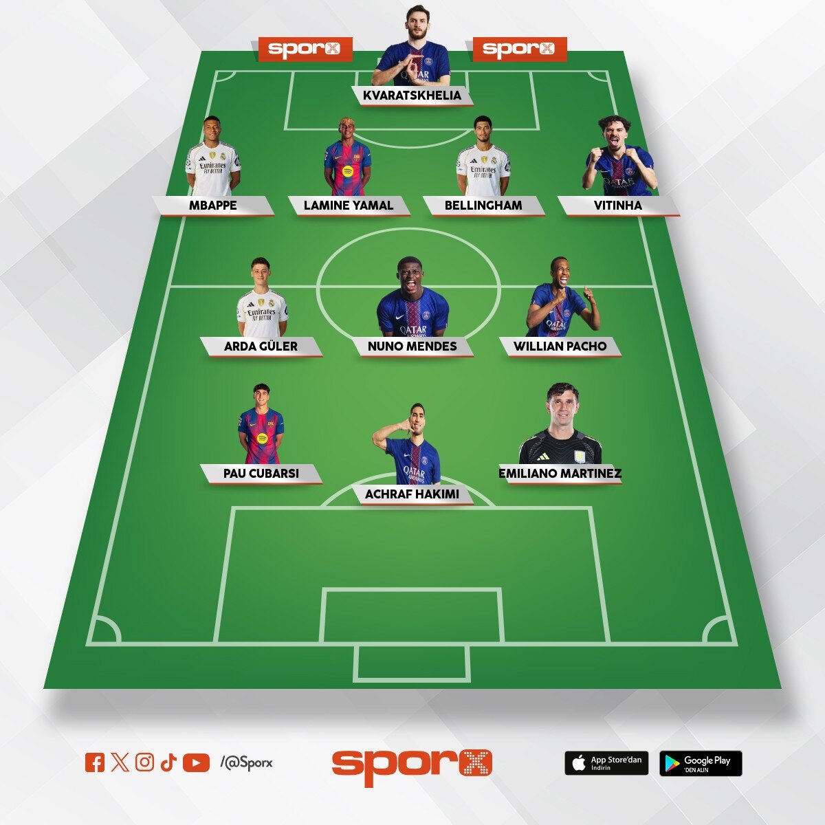 Din�er fc