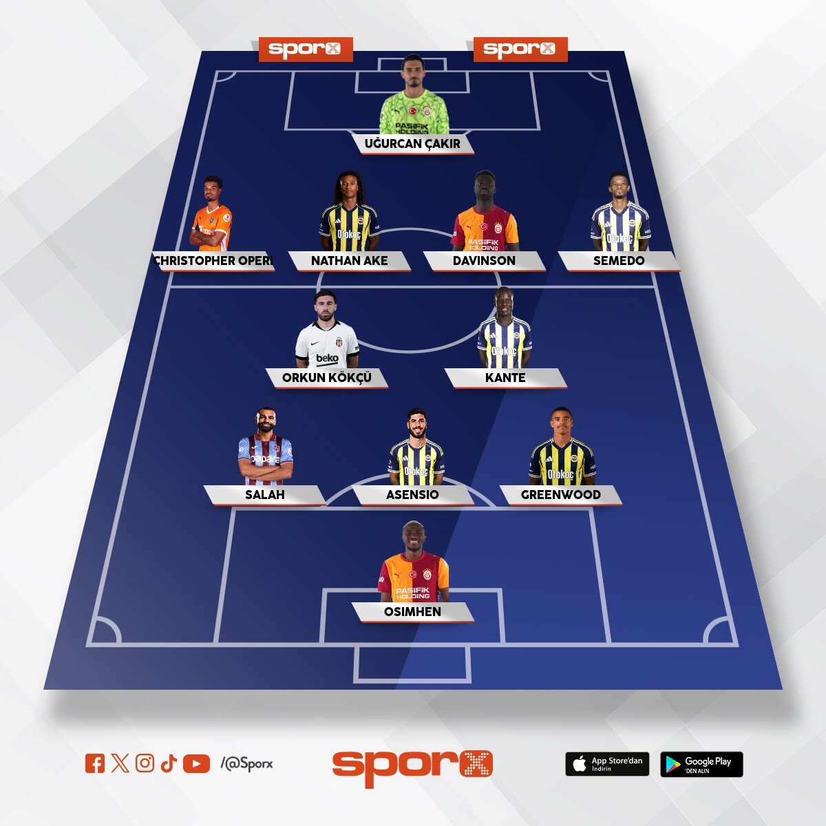 S�per lig 